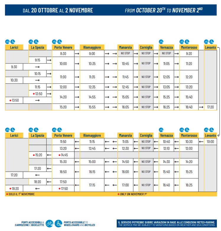 click to zoom Schedule boats in the Cinque Terre, La Spezia, Levanto and Porto Venere